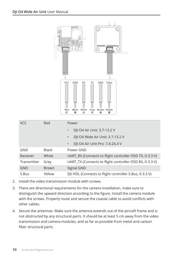 O4 pinout — VCC/GND + UART + S.Bus